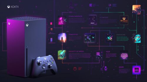 L'évolution de Xbox : une transformation déroutante pour les joueurs